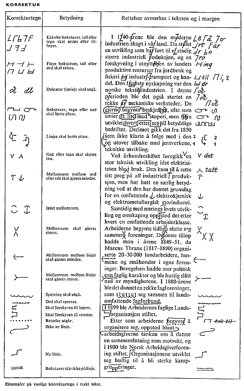 korrekturtegn som brukes ved korrekturlesing