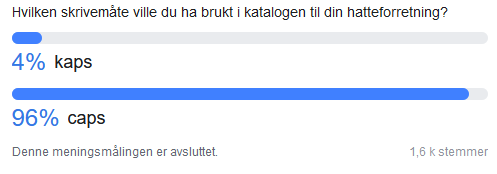 Meningsmåling: Caps eller kaps?