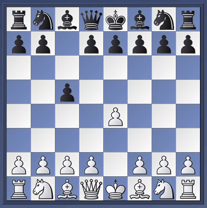siciliansk åpning i sjakk: 1.e4 c5